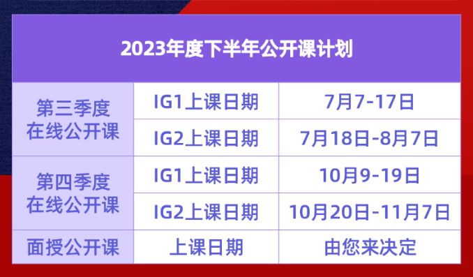 僅剩2期！2023下半年賽為安全NEBOSH IGC培訓(xùn)課程線上公開課學(xué)員招募中