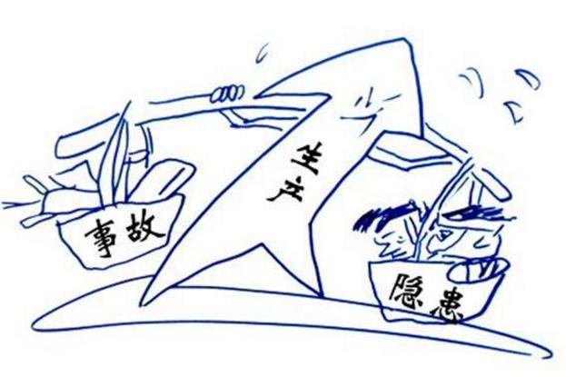 建筑企業(yè)危險源的辨識、評價與控制