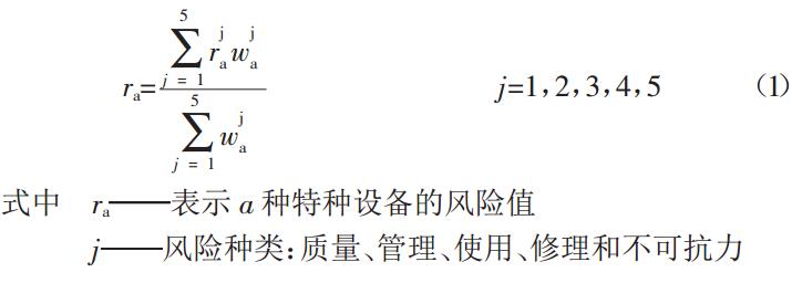 風(fēng)險(xiǎn)評估的基本方法