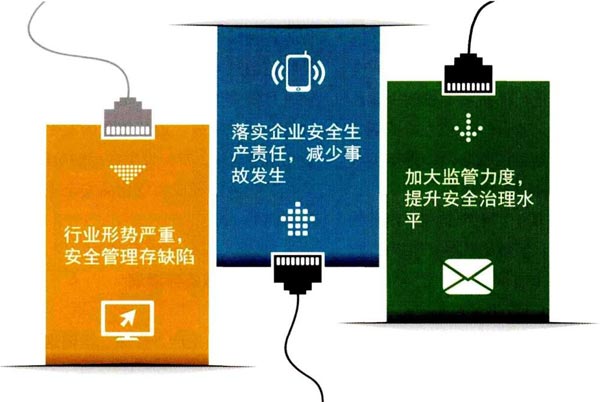 如何加強?；飞a(chǎn)企業(yè)的安全管理
