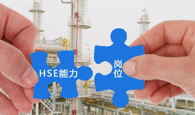 HSE履職能力評(píng)估中存在著那些問(wèn)題