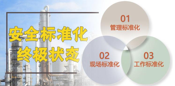 安全標準化