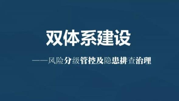 風(fēng)險(xiǎn)分級管控的四個等級、基本原則及管控措施