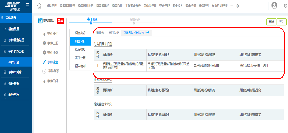 工業(yè)互聯(lián)網(wǎng)+?；踩a(chǎn)
